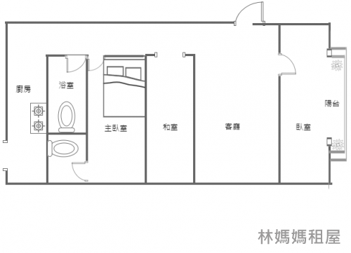 林媽媽租屋