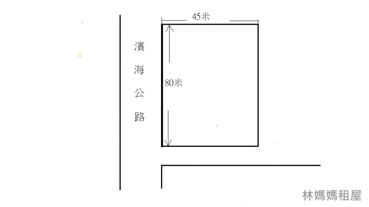 林媽媽租屋