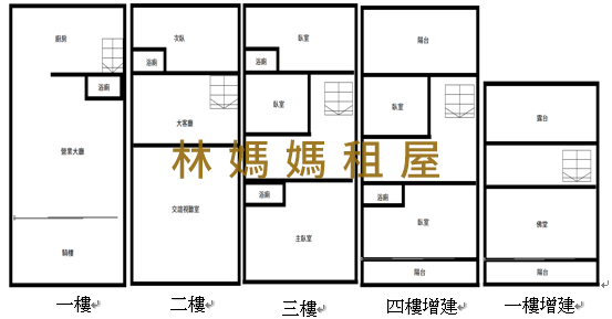 暫無圖片